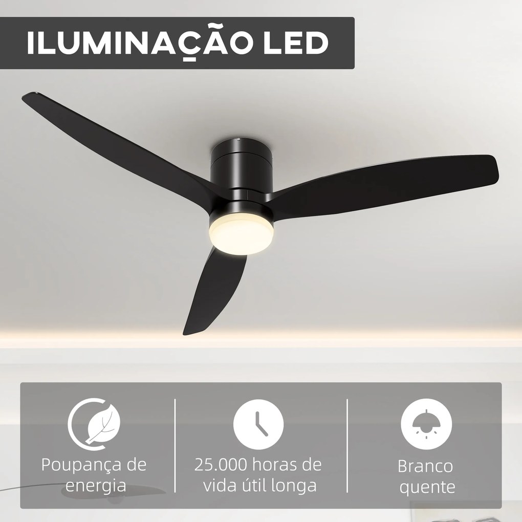 Ventoinha de Teto com Luz 46W Ø132 cm com 3 Lâminas Reversíveis Controlo Remoto 6 Velocidades e Temporizador Preto