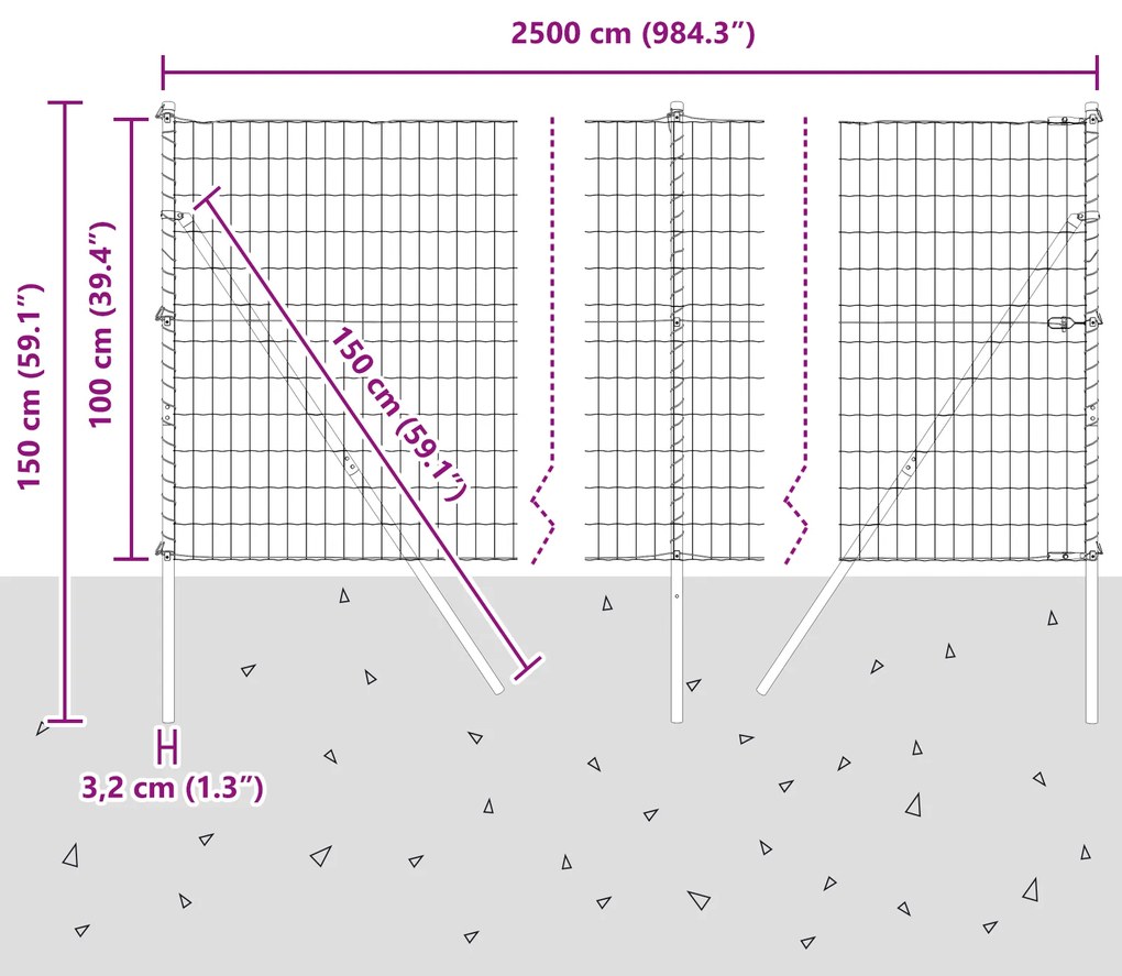 Cerca Euro com 13 Postes 1x25 m Aço Galvanizado Verde