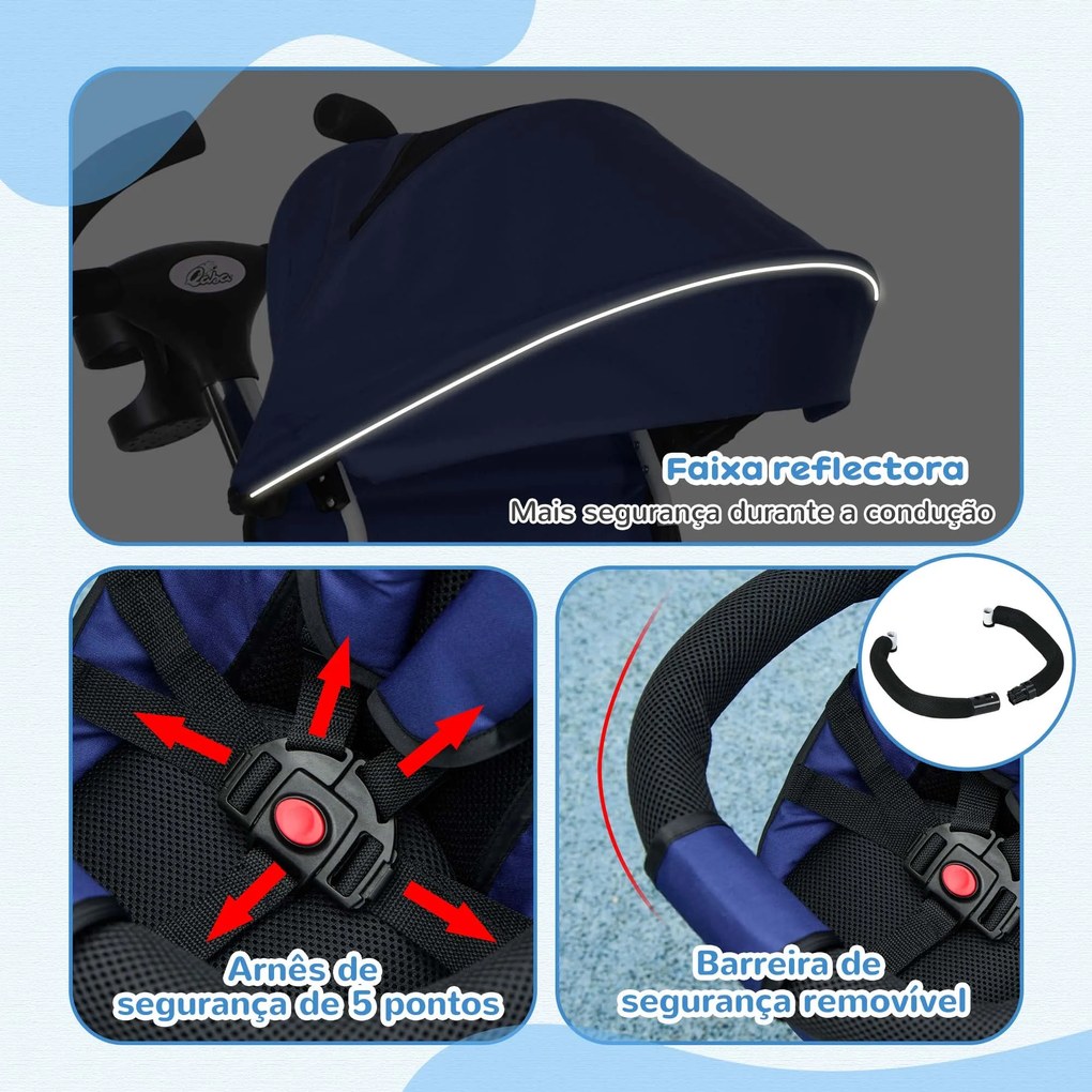 Triciclo para Bebés Dobrável Triciclo Evolutivo 2 em 1 para Crianças d