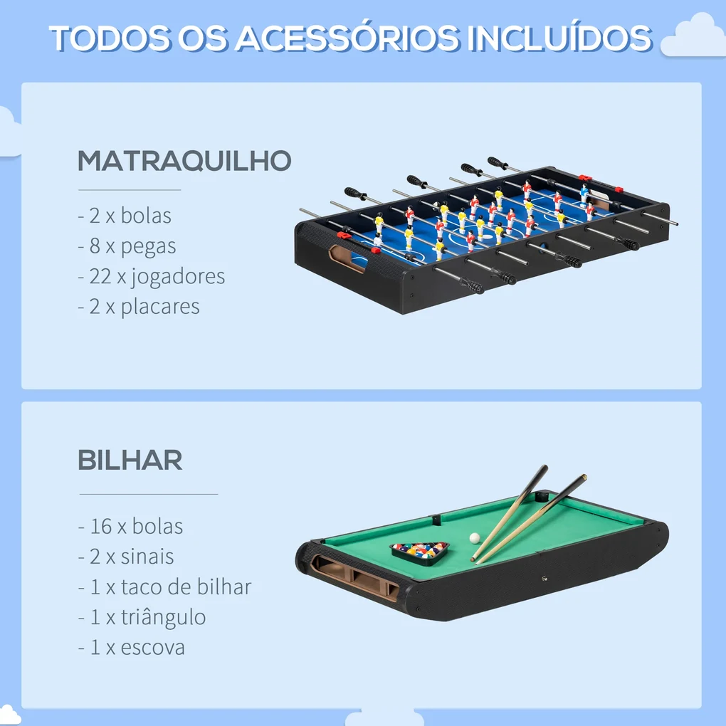 SPORTNOW Mesa de Ping Pong Dobrável com Rodas Mesa de Ping Pong  Profissional para Interior e Exterior Tamanho Padrão com Rede Raquetes e  Bolas 274x152,5x76 cm Azul