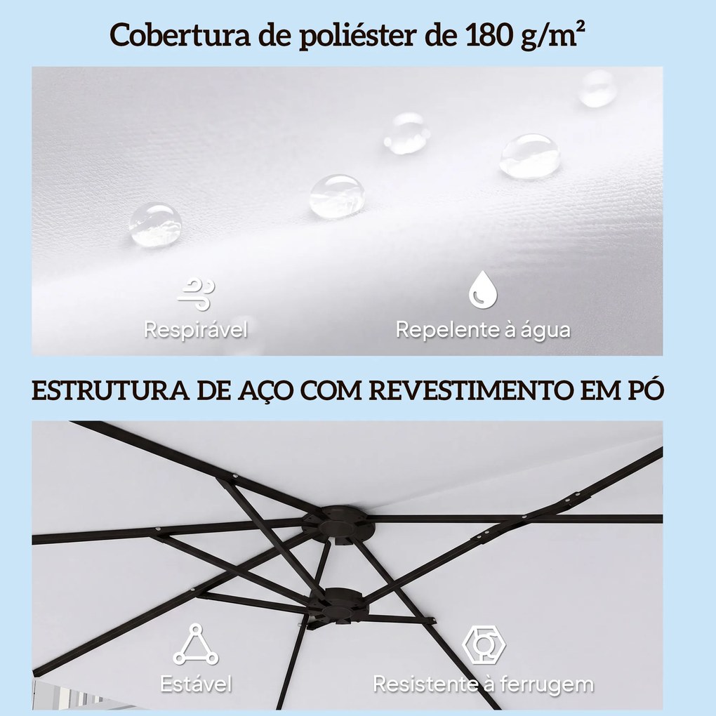 Guarda-Sol Duplo de Jardim 46x26 m com Manivela Manual Proteção UV50+ Capa Resistente à Água Branco