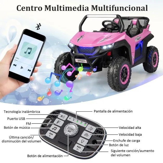 Carro elétrico de brincar UTV de 2 lugares com bateria de 12V para crianças com controlo remoto 2.4G Música de alta/baixa velocidade 3 a 8 anos 118 x