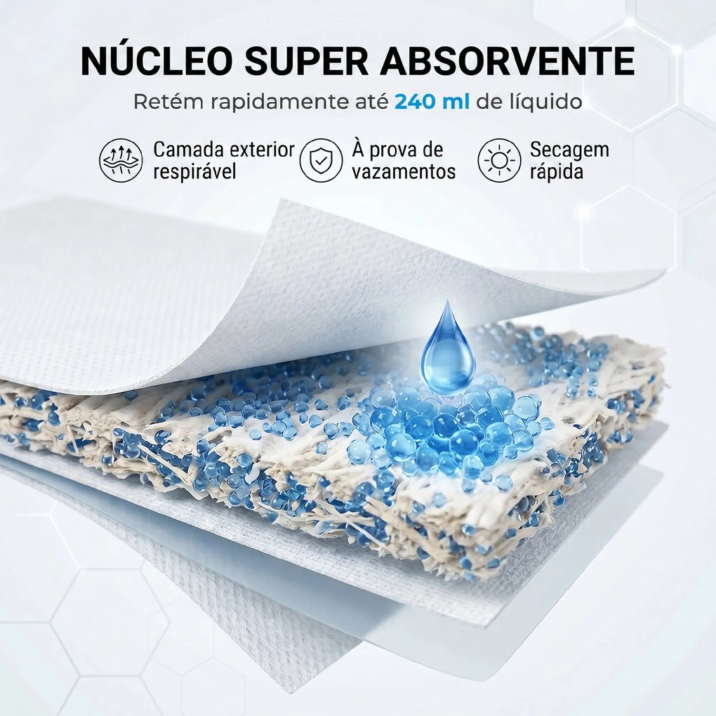 Fraldas Descartáveis para Cães Machos 48 Unidades Super Absorventes Antifugas para Cães Tamanho M