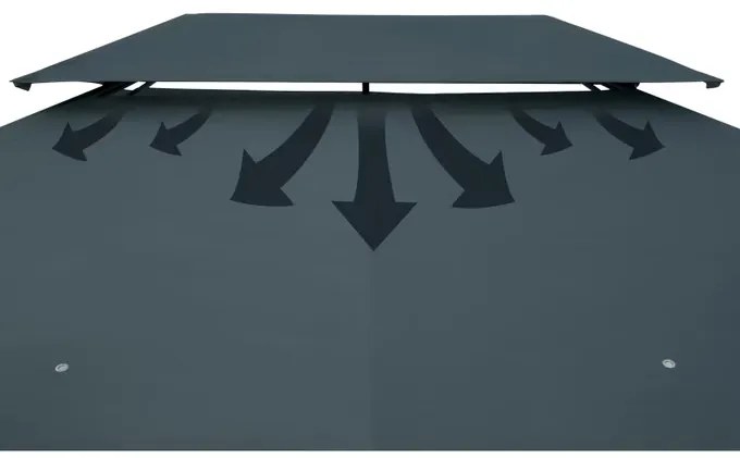 Pergula jardim Topas 3x4m Proteção UV 50+ antracite