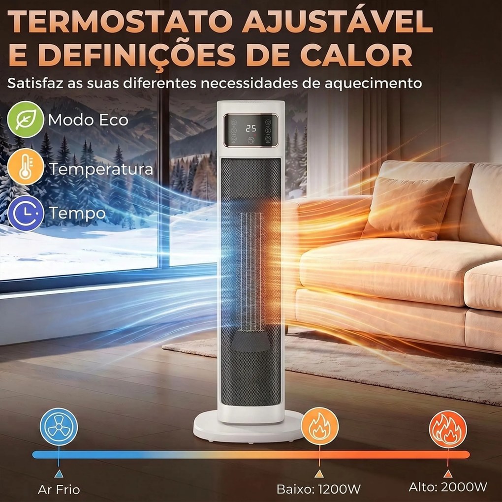 Aquecedor Elétrico Cerâmico PTC 2000 W com 4 Modos, Comando à Distância e Proteção contra Sobreaquecimento e Queda