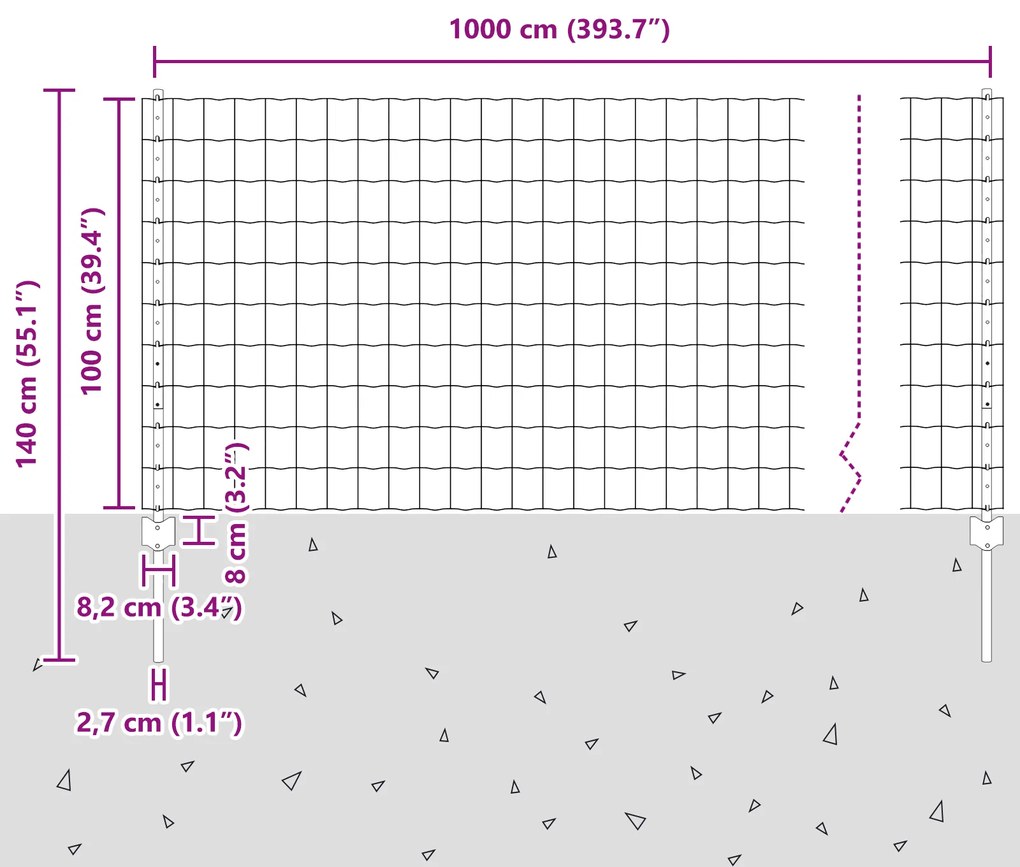 Cerca Euro com 5 Posts U Verde 1x10 m Aço