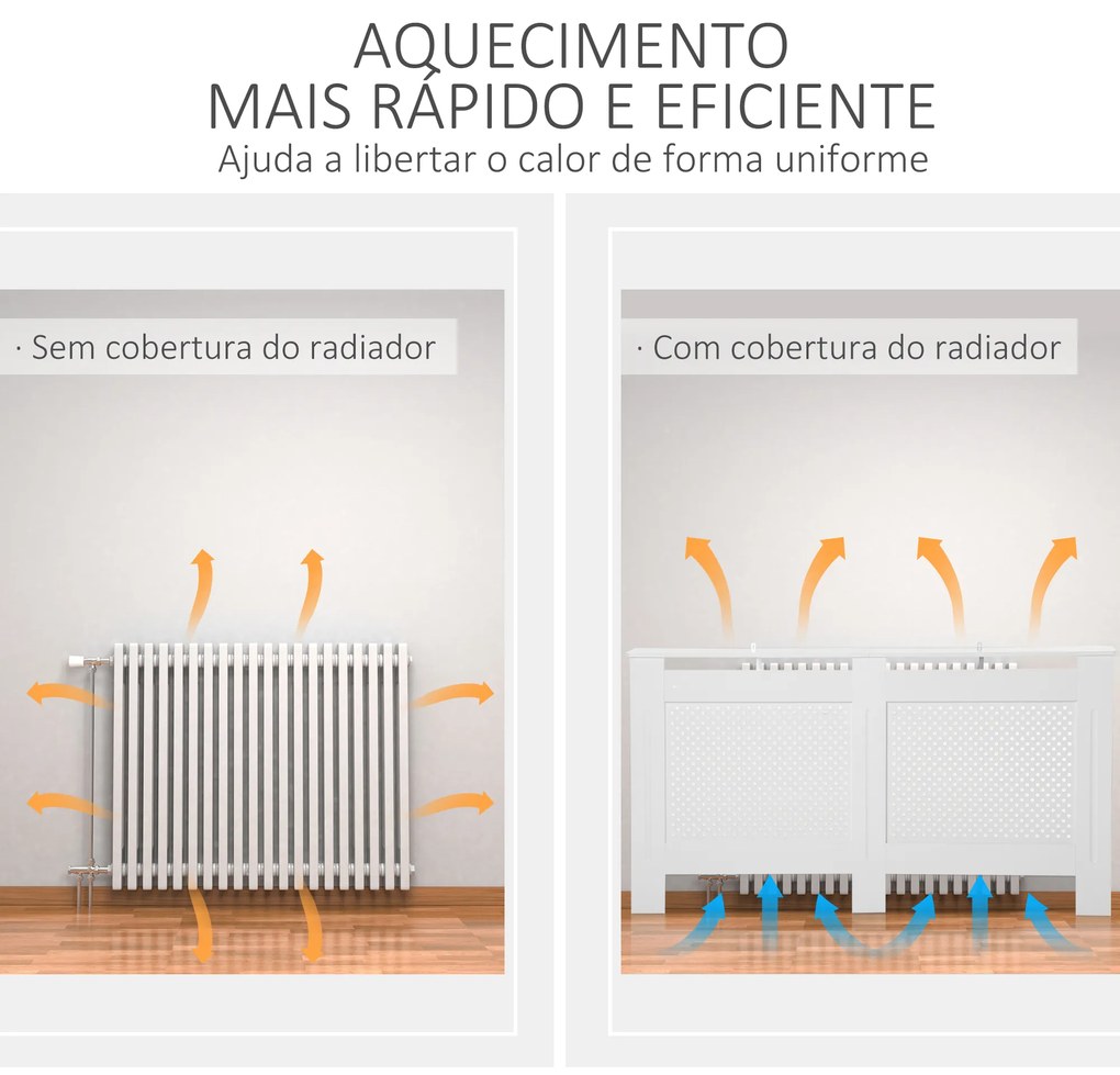 Cobertura para Radiador em MDF com Ripas e Prateleira Superior 151,5x19x82 cm Branco