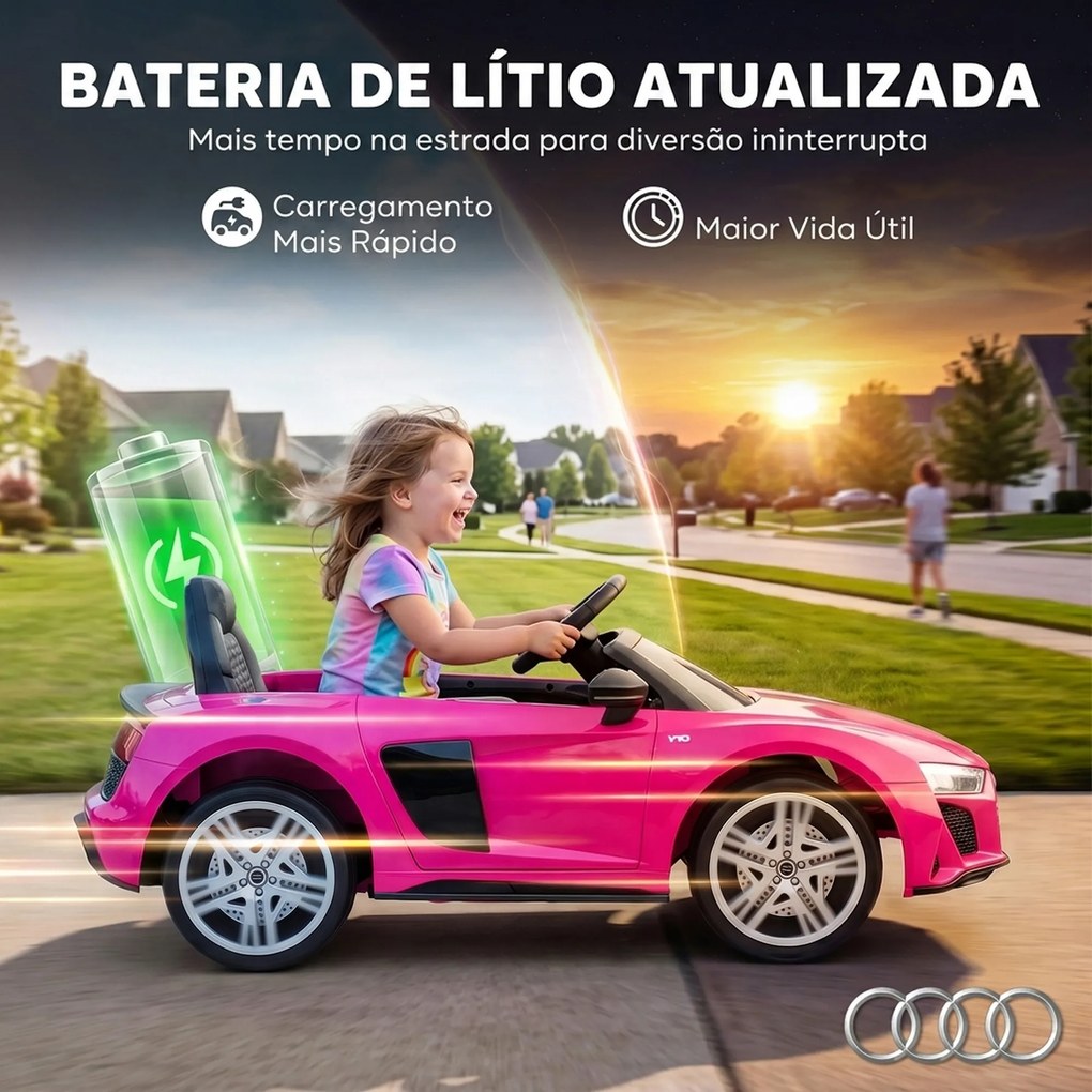 Carro Elétrico Infantil 2 a 5 anos Audi R8 Spider 12 V com Comando 2,4 GHz 2 Motores Arranque Suave e Suspensão Traseira Rosa