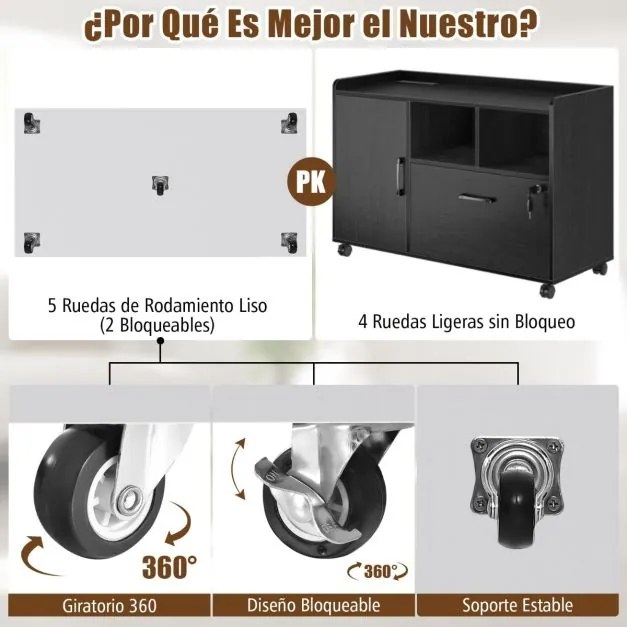Arquivo escritório 78 x 40 x 65 cm com 5 gavetas com 4 rodas giratórias Branco