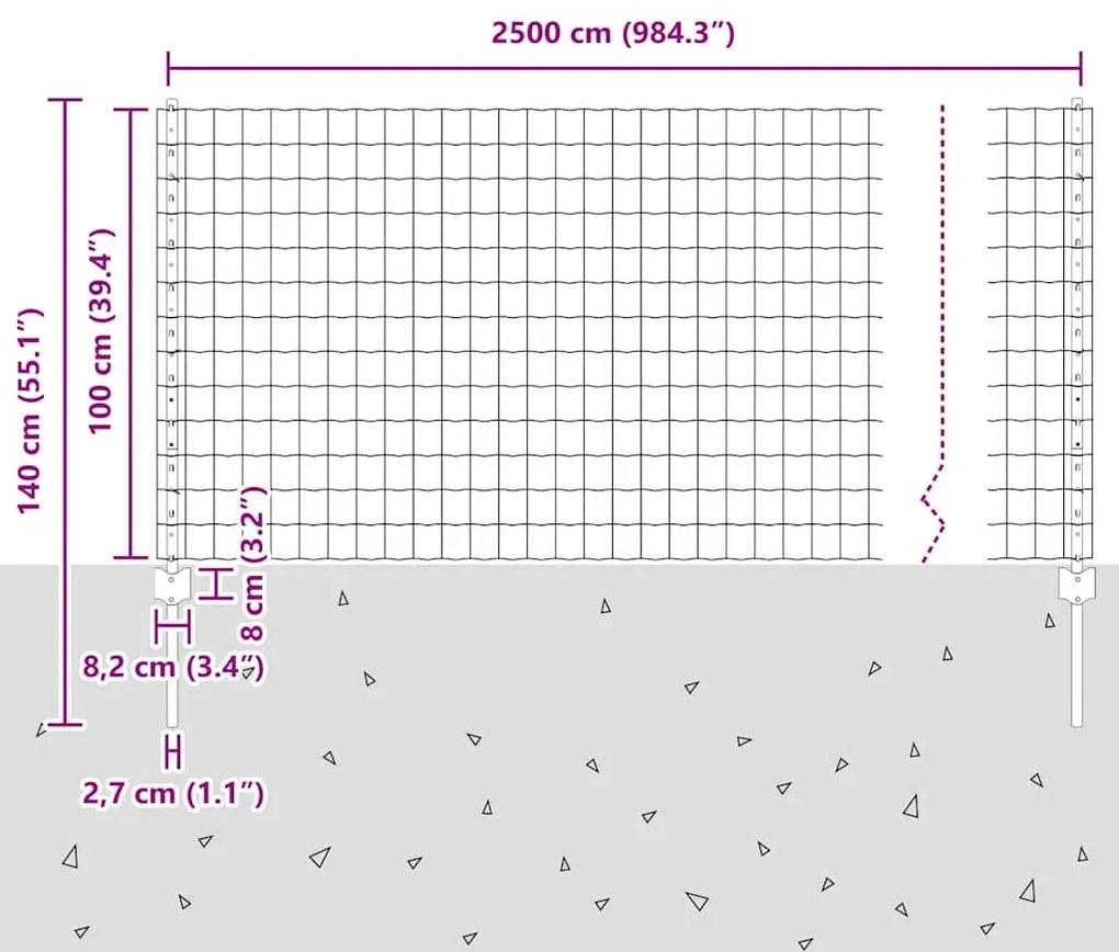 Cercas Euro com 22 Postes Prateados 1x25 m Aço