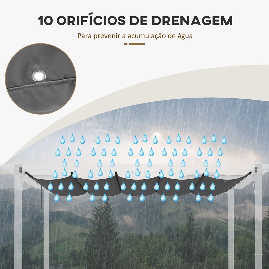 Cobertura para Pérgola 2,5x2,55 cm Teto de Substituição Retrátil para Pérgola com 10 Orifícios de Drenagem Cinza Escuro