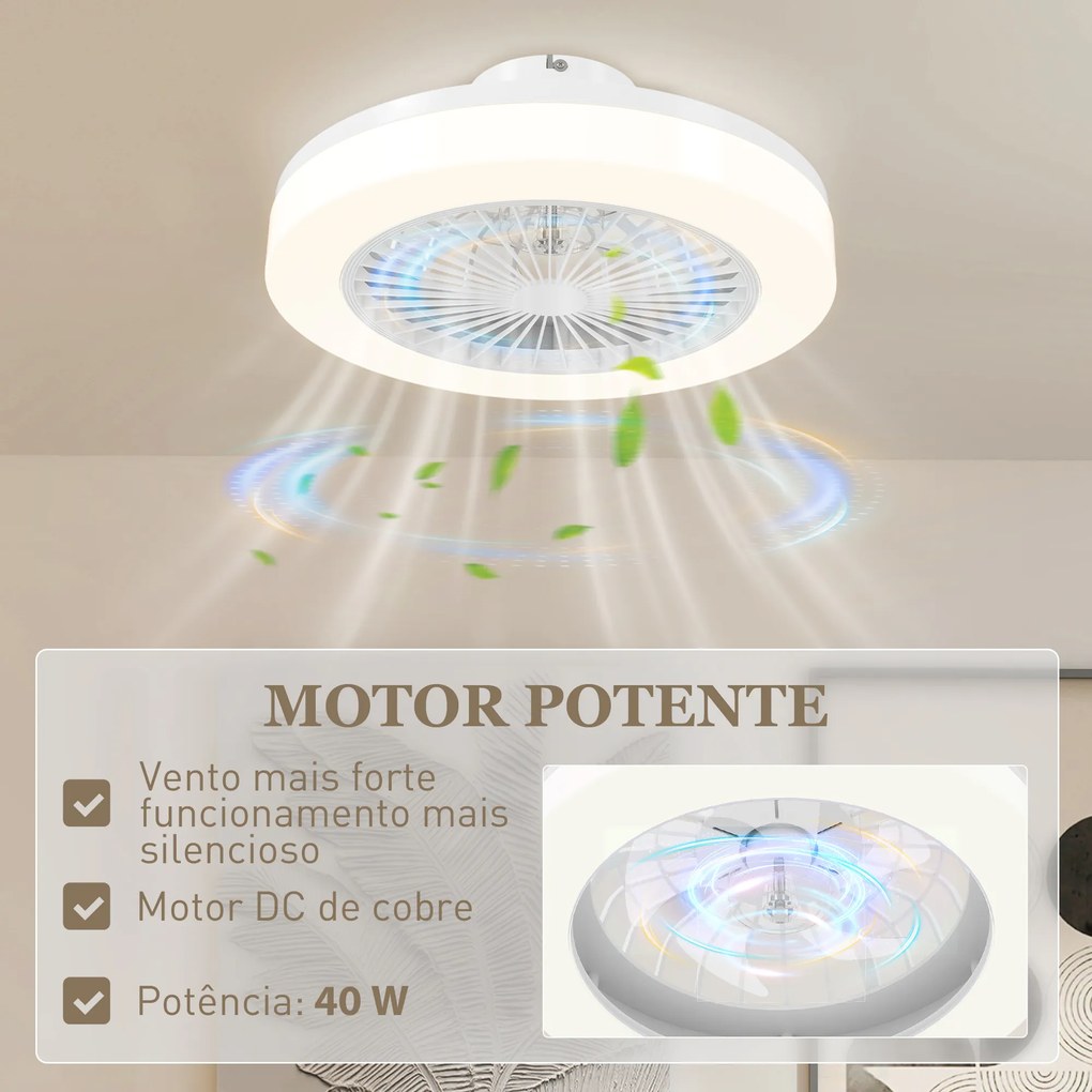 Ventoinha de Teto com Luz LED 40 W Motor DC Revertível Controlo Remoto 6 Velocidades Temporizador Ø46x16 cm Branco