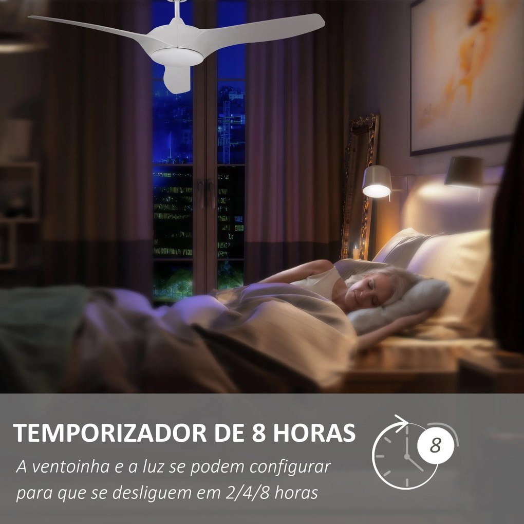 HOMCOM Ventoinha de Teto Diâmetro 132cm com Luz LED Controle Remoto 3