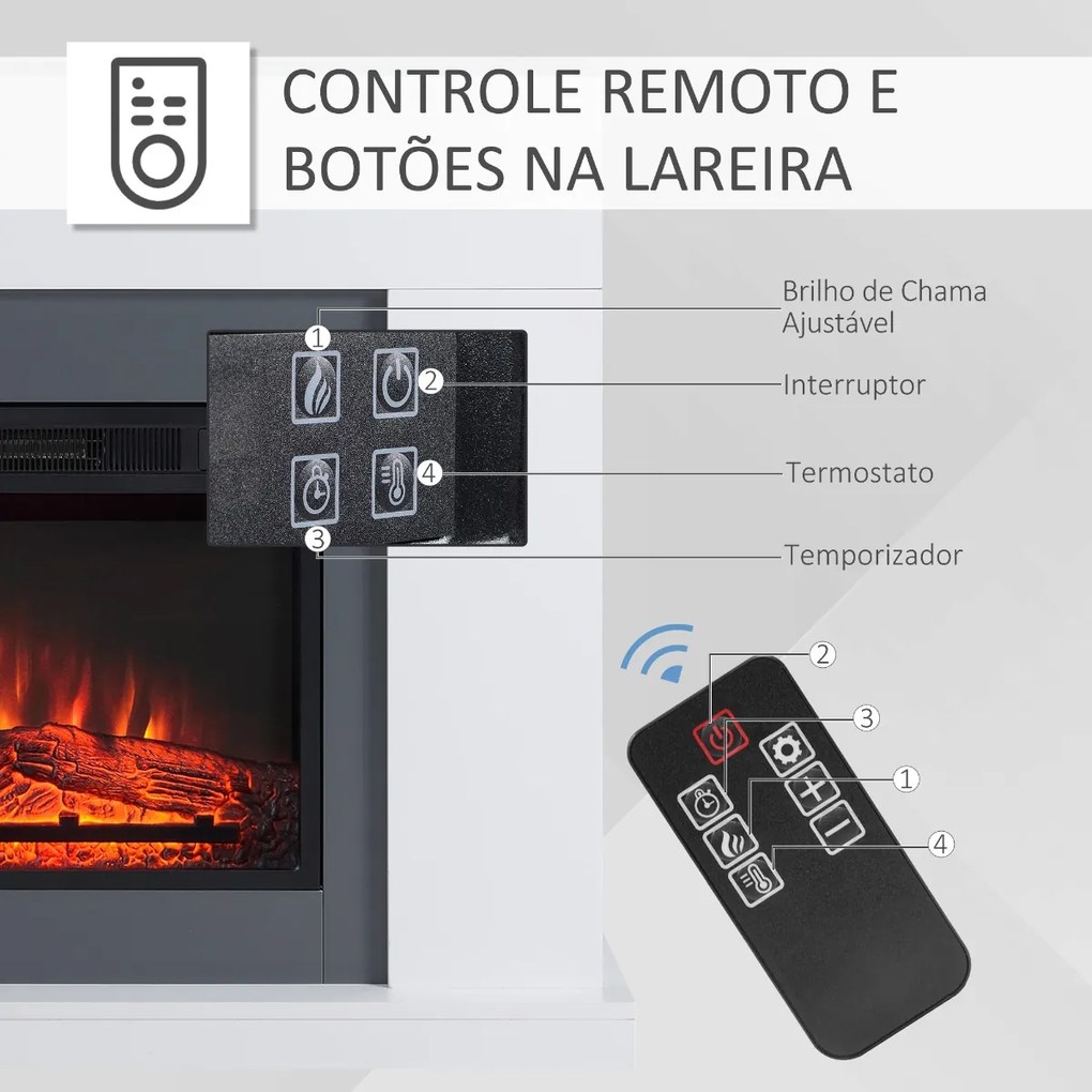 Lareira Elétrica 1800-2000W com Controle Remoto Chama Ajustável Termostato Temporizador Semanal e Proteção contra Superaquecimento 113x26,6x87,5cm Bra