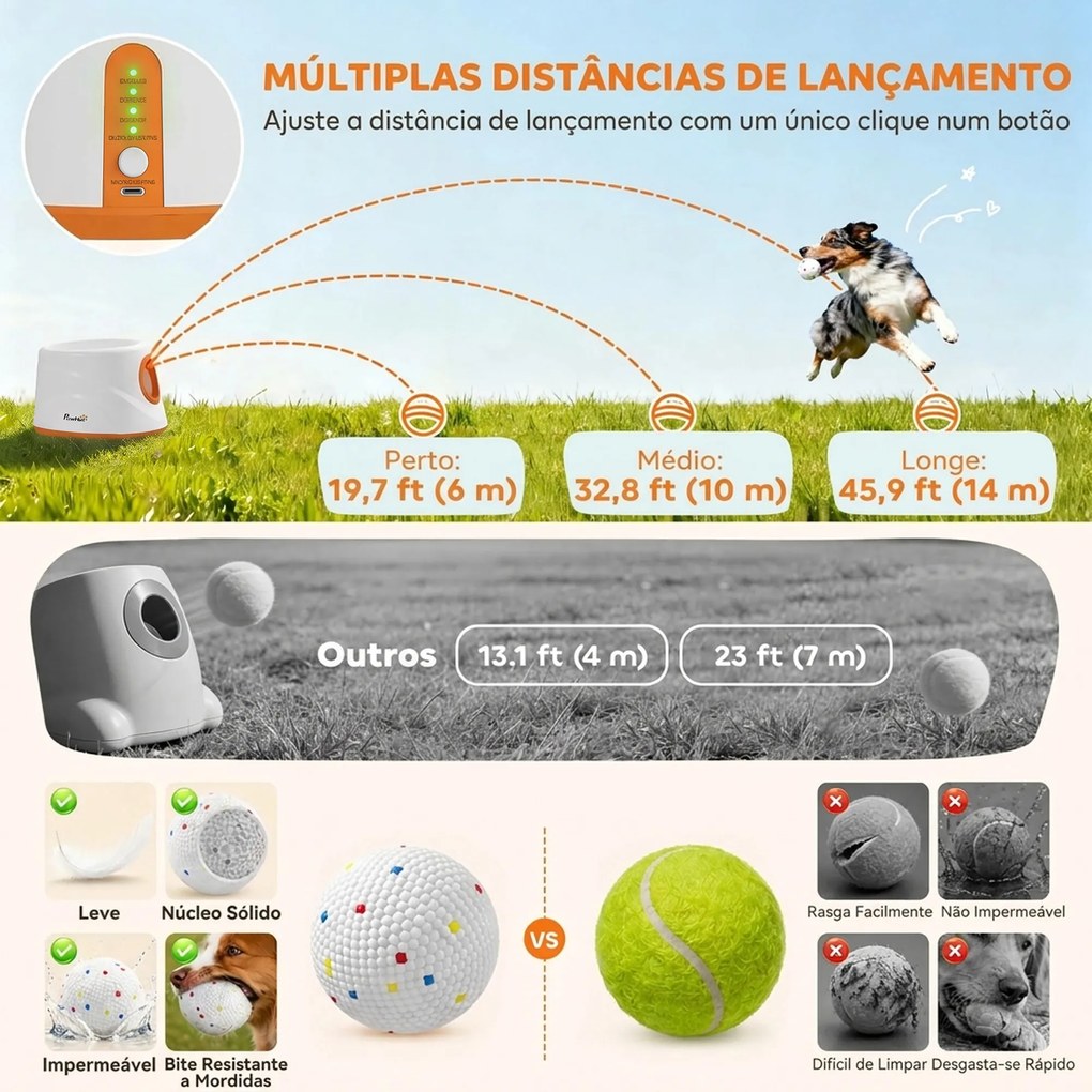 Lançador Automático de Bolas para Cães com 6 Bolas em ETPU e 3 Distâncias Ajustáveis 6/10/14 m, Laranja