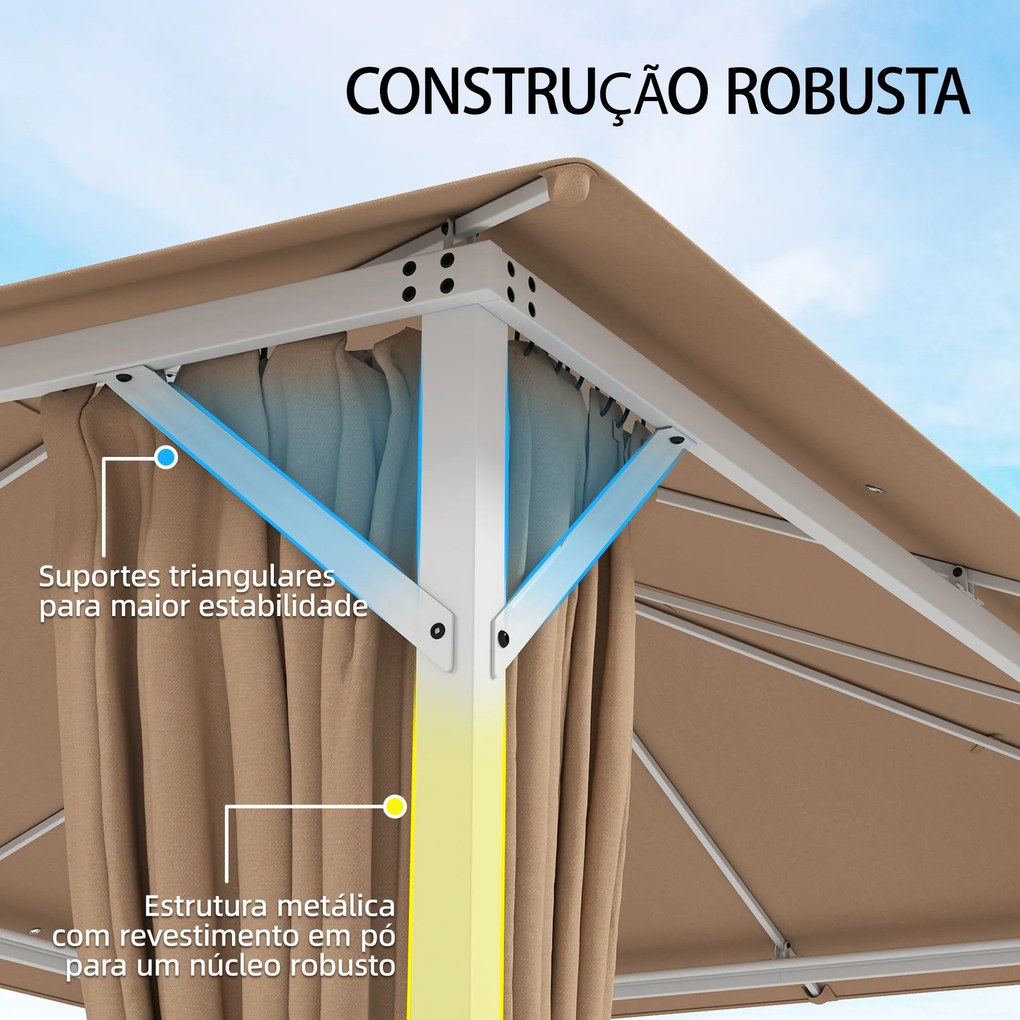 Pergola para Jardim 3x4 m com Telhado Ventilado, 4 Painéis e 4 Mosquiteiras UPF50+ para Exterior, Terraço Caqui