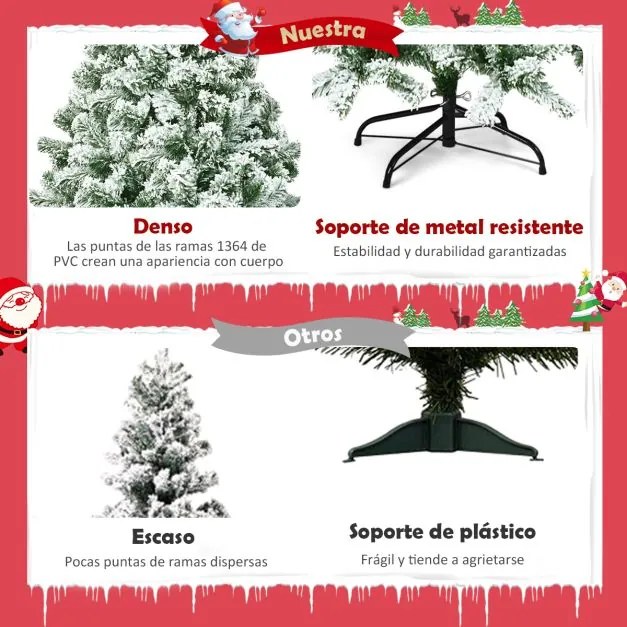 Árvore de Natal de 2,25 m com 1346 ramos artificial com neve com agulhas de PVC de alta qualidade e base metálica sólida Verde