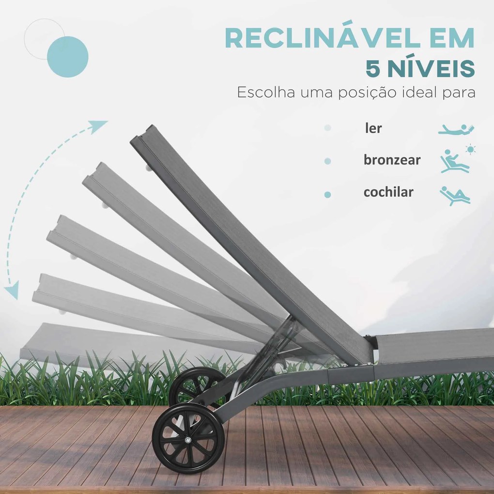 Conjunto de 2 Espreguiçadeiras para Exterior com Encosto Ajustável em 5 Níveis e Rodas para Praia Piscina 165x66x102 cm Azul