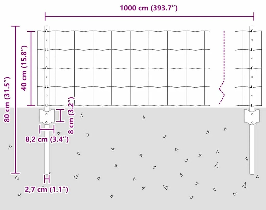 Cerca Euro com 5 Postes U Verde 0.4x10 m Aço
