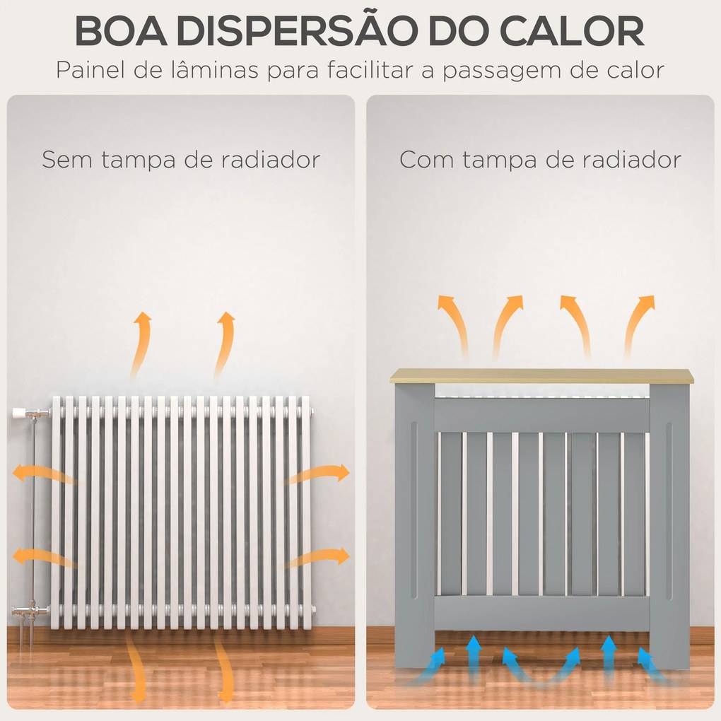 Cobertura para Radiador com Prateleira e Design Ventilado – 78x19x83 c