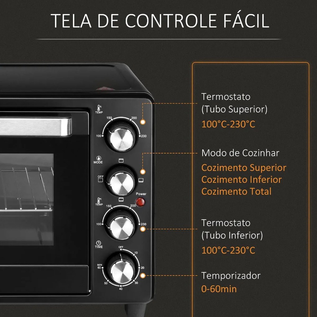 Mini-Forno com 3 Modos de Aquecimento e Temperatura até 230ºC