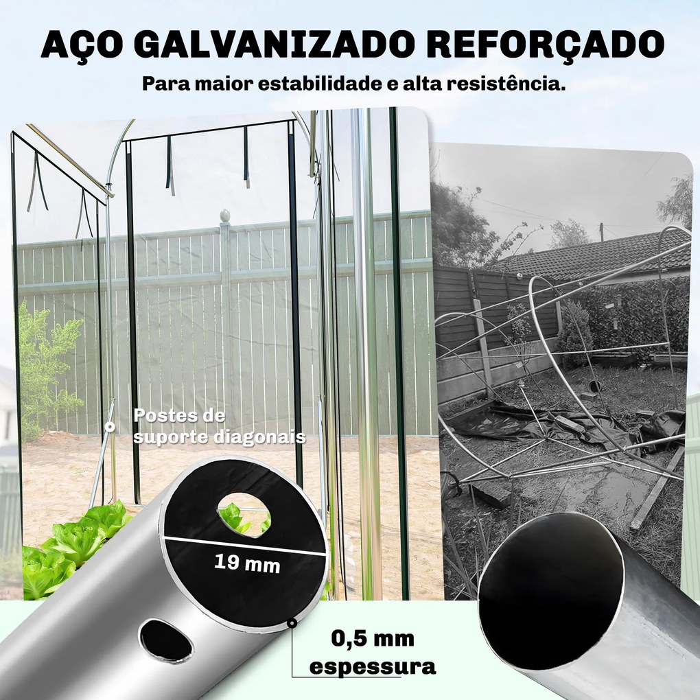 Estufa Tipo Túnel 3x1x2 m com 8 Portas Enroláveis e Estrutura de Aço Galvanizado Anti-UV Transparente