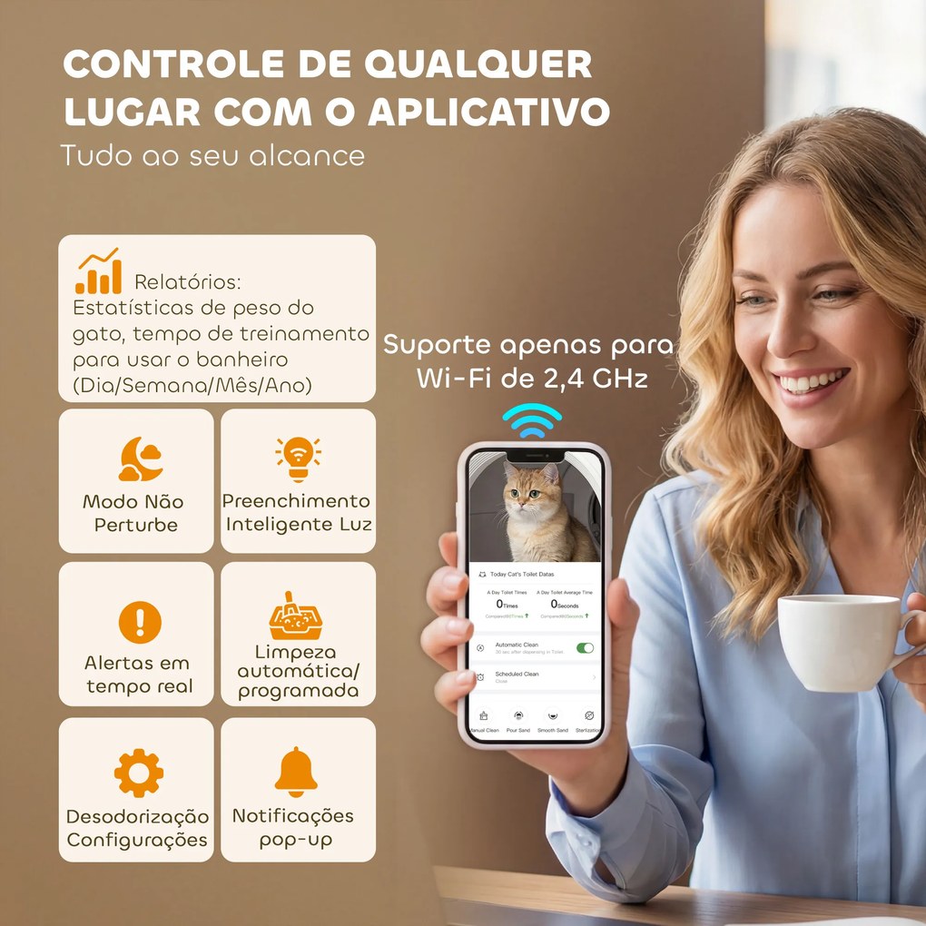 Caixa de Areia Autolimpante 7 L Extra Grande Controlo por APP Purificação de Odores e Ruído Sensores de Segurança Tapete
