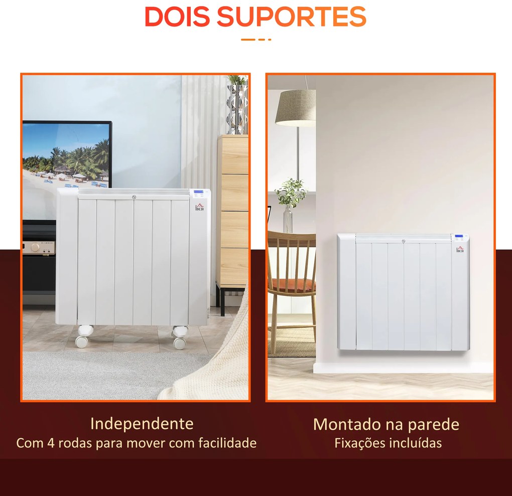 HOMCOM Aquecedor Elétrico 1500W Aquecedor Convector com Ecrã LCD 4 Modos Termostato Temporizador e 4 Rodas para Áreas de 12m² Alumínio 67x31x68cm Branco