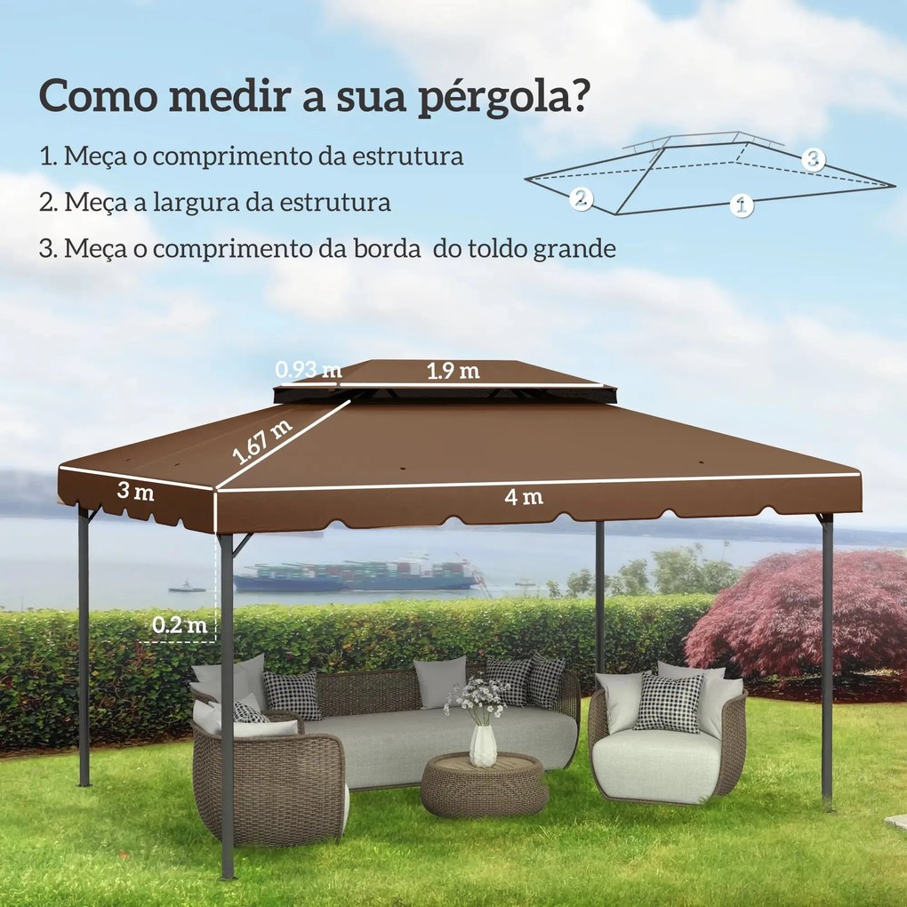 Teto de Substituição para Pérgola Modello Caffè – 4x3 m, Duplo Teto co
