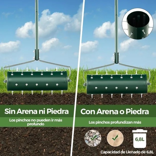 Rolo de relva Aerador de relva com cabo amovível 130 cm Dentes para jardim pátio Fácil de montar Verde