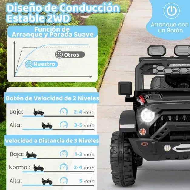 Carro elétrico de 12 V para crianças com controlo remoto Ligação USB sem fios Luz de música Ecrã de bateria Arranque suave 3 velocidades Preto