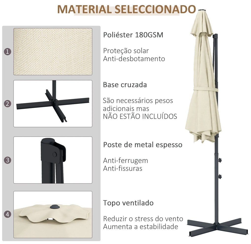 Chapéu de Sol Excêntrico Ø294x242 cm Chapéu de Sol de Jardim com Altur