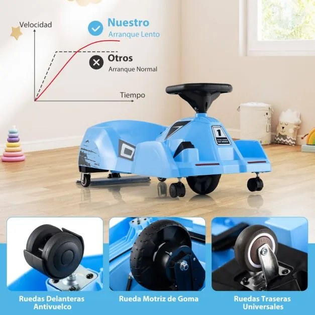 Kart elétrico de 12 V com esfregona removível, comando à distância, buzina, música e ligação sem fios para crianças dos 2 aos 5 anos, azul