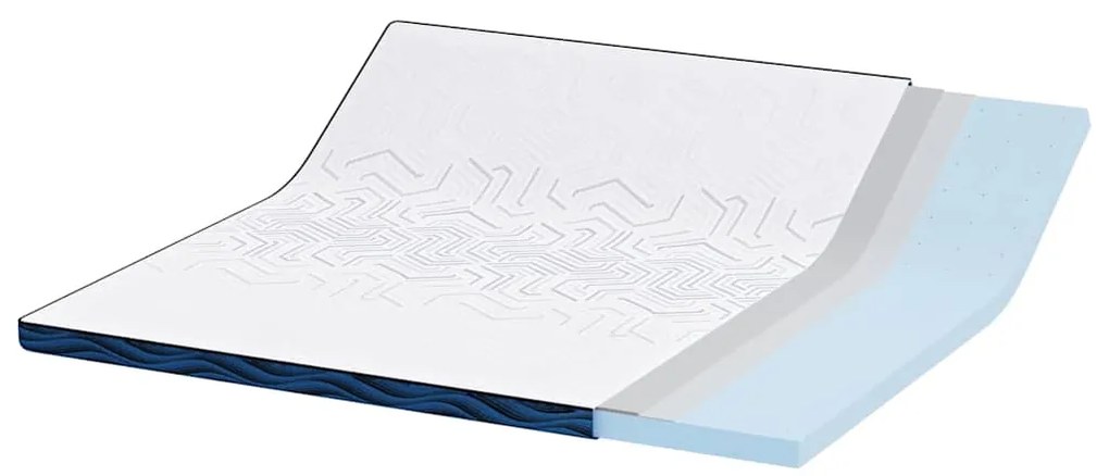 Protetores de Colchão Branco e Azul 200 x 200 cm
