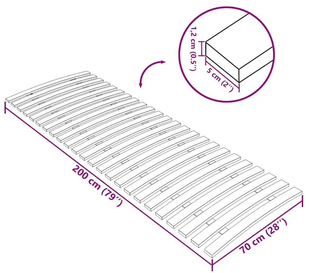 Substituição de ripas de cama com 24 ripas de 70x200 cm