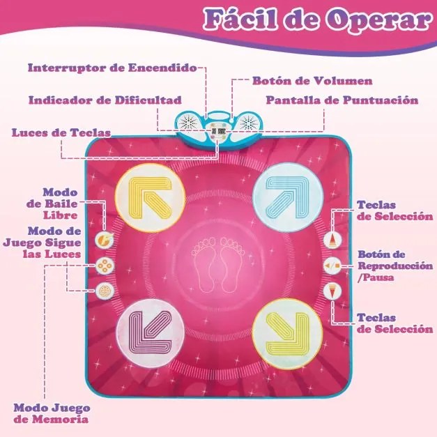 Tapete de dança para crianças com 8 músicas, 3 modos de jogo, ajuste de dificuldade e volume para crianças com mais de 3 anos, 95 x 94 cm, rosa