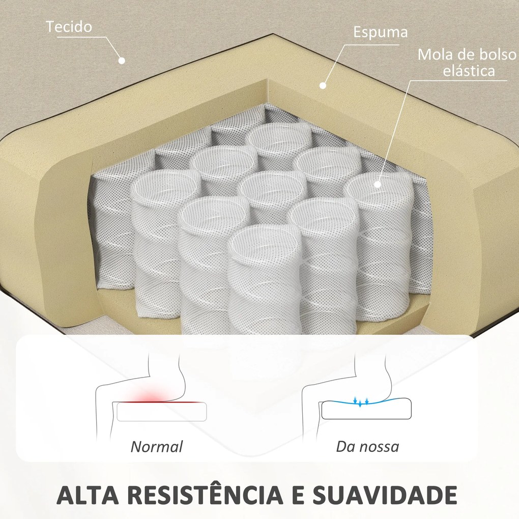 HOMCOM Poltrona Relax Reclinável até 160° Poltrona Reclinável Manual c