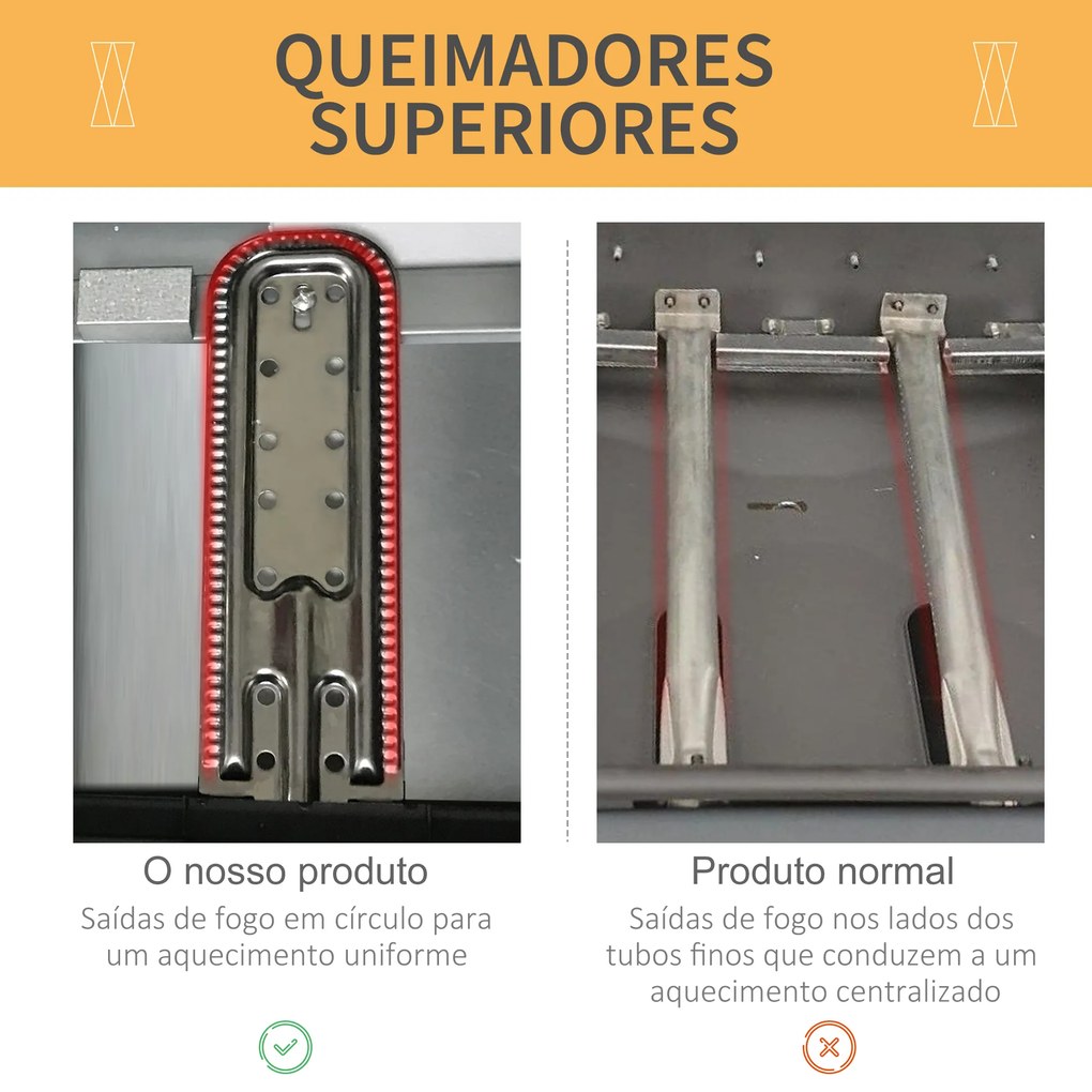 Grelhador a Gás com 2 Queimadores 2,8 KW 2 Rodas 2 Mesas Laterais e Grelhas de Aço para Piquenique Campismo 104x49x99 cm Preto