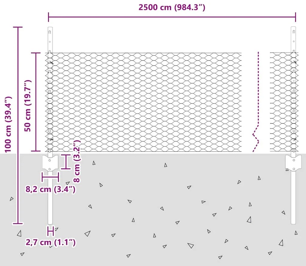 Conjunto de Cerca 2 Peças Verde Pré-revestido com PVC 25 x 0,5 m