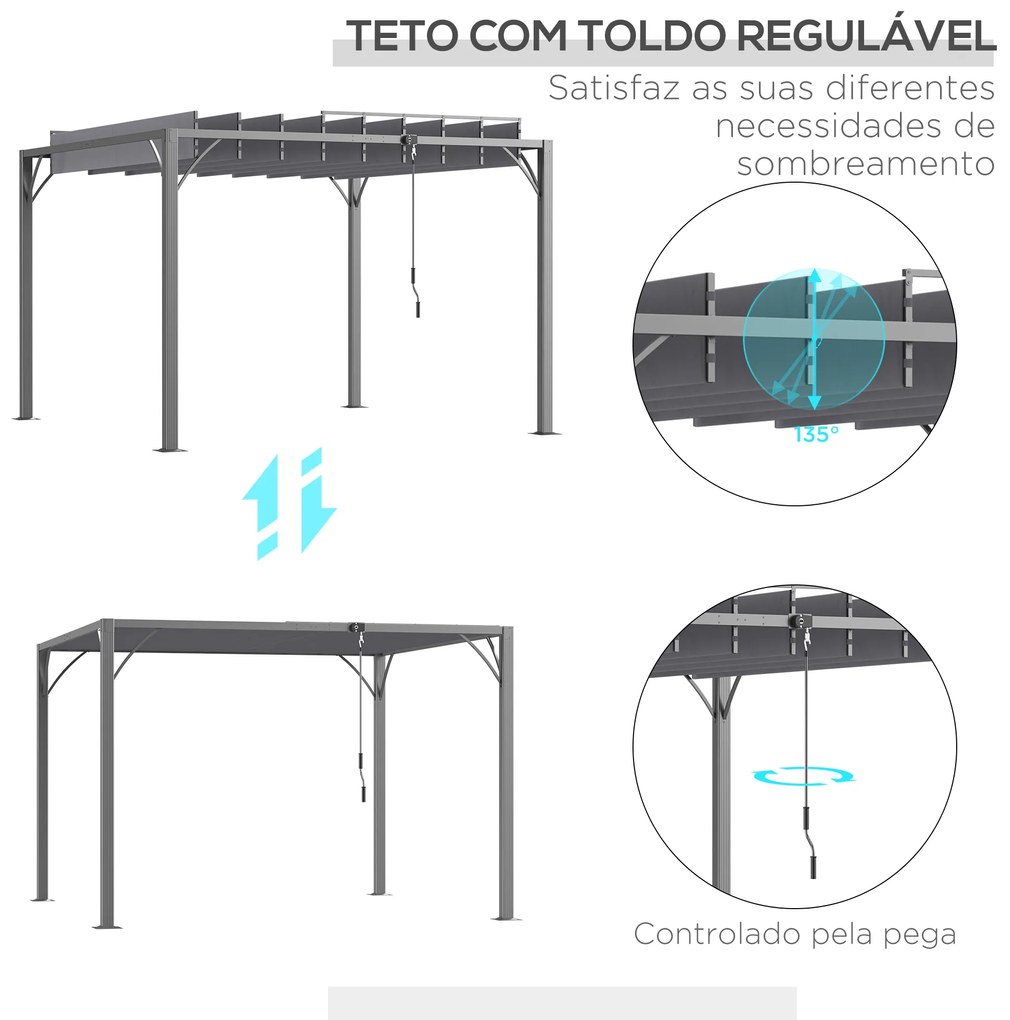 Pérgola 3x3 m para Jardim com Desenho de Lâminas Superiores Giratórias até 135° Proteção UV 50+ para Pátio Terraço Cinza