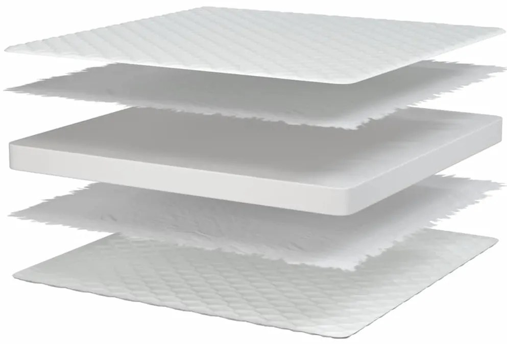 Colchão de espuma de memória 200x200x17 cm branco