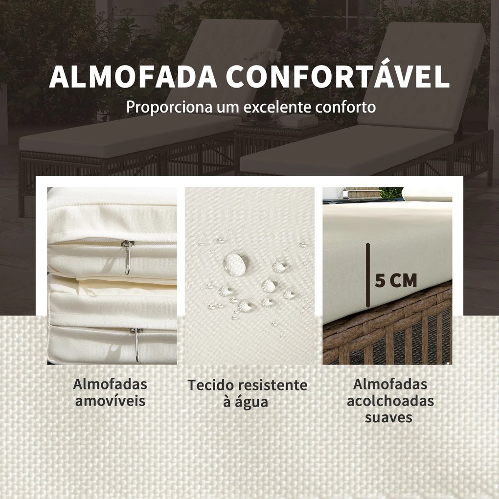 Conjunto de 2 Espreguiçadeiras de Jardim Espreguiçadeiras de Vime Sint