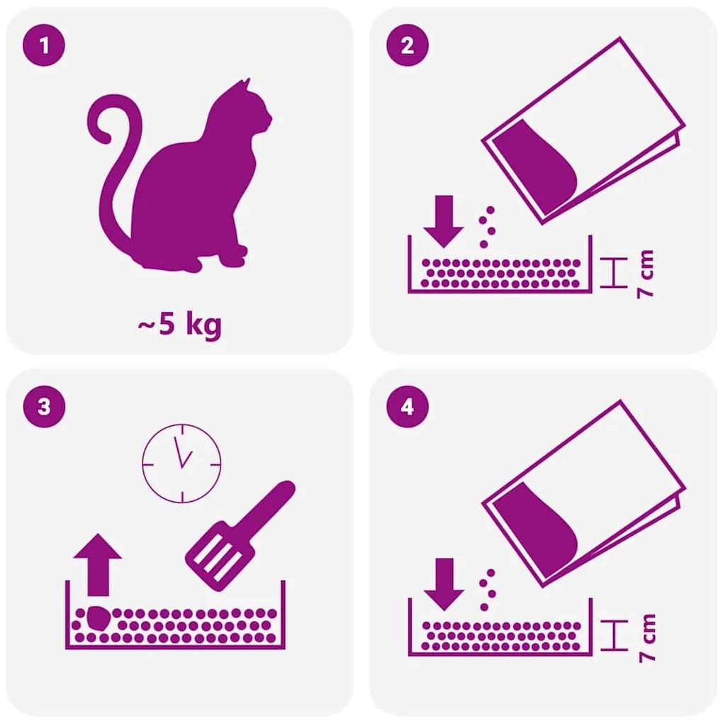 Areia para Gato com Fragrância de Pó para Bebé Bentonite 20L