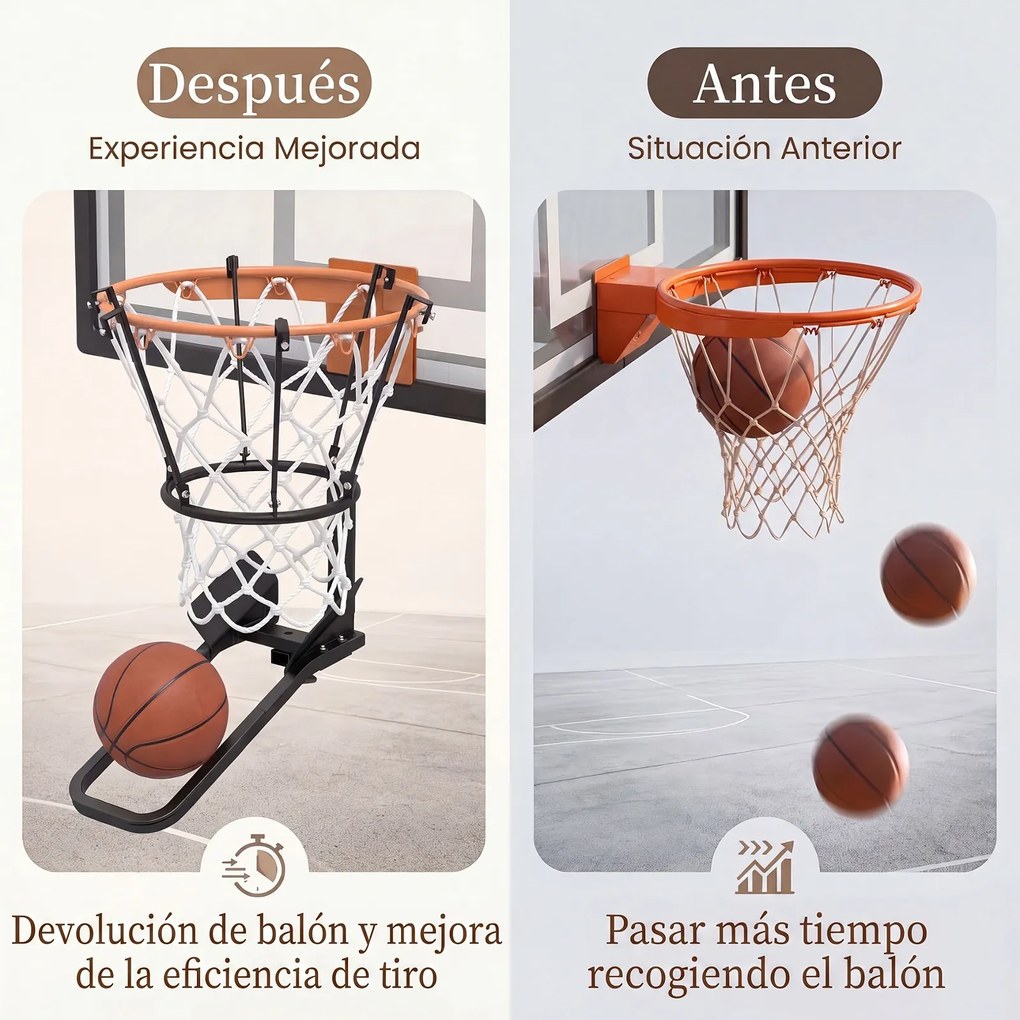 Acessório de Retorno para Basquetebol (CESTO NÃO INCLUIDO), Saída Ajustável a 180°, Preto