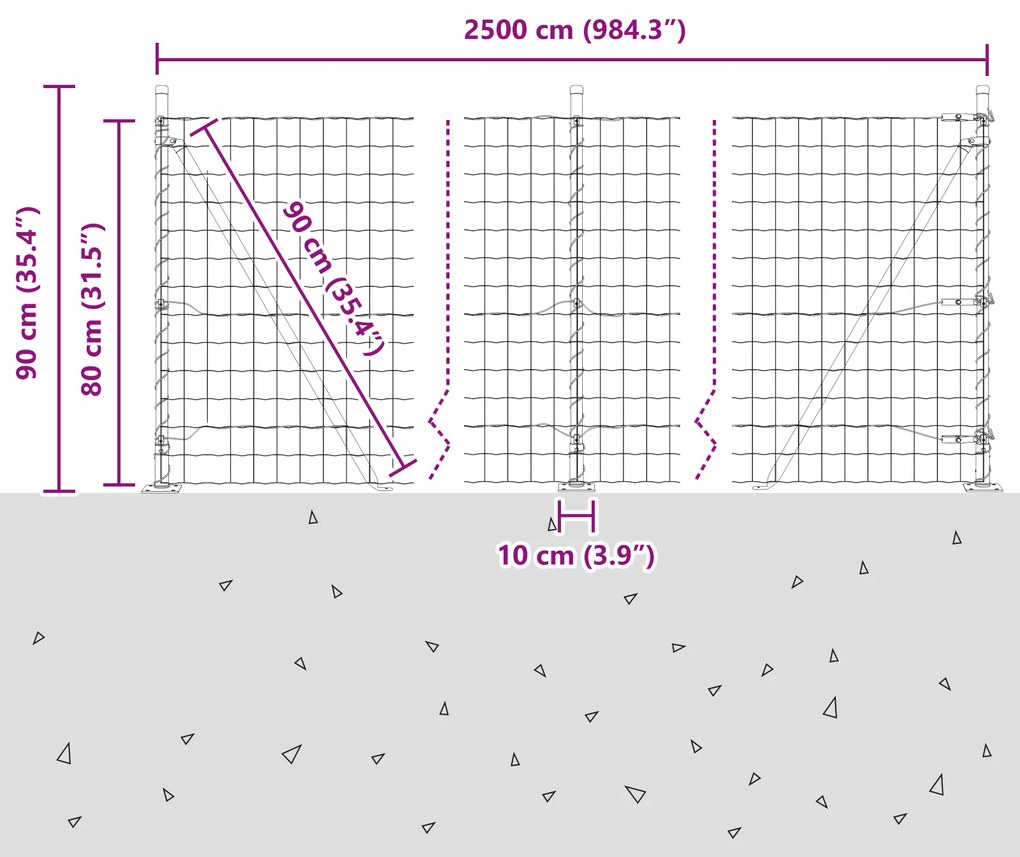 Cerca Euro com 13 Postes Flangeados 0.8x25 m Aço Galvanizado