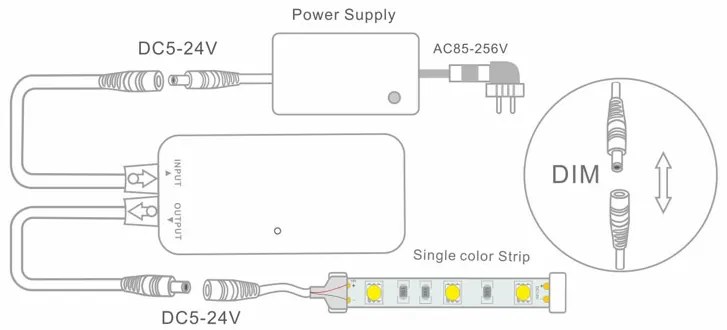 Controlador RF Mini fita LED monocolor + comando