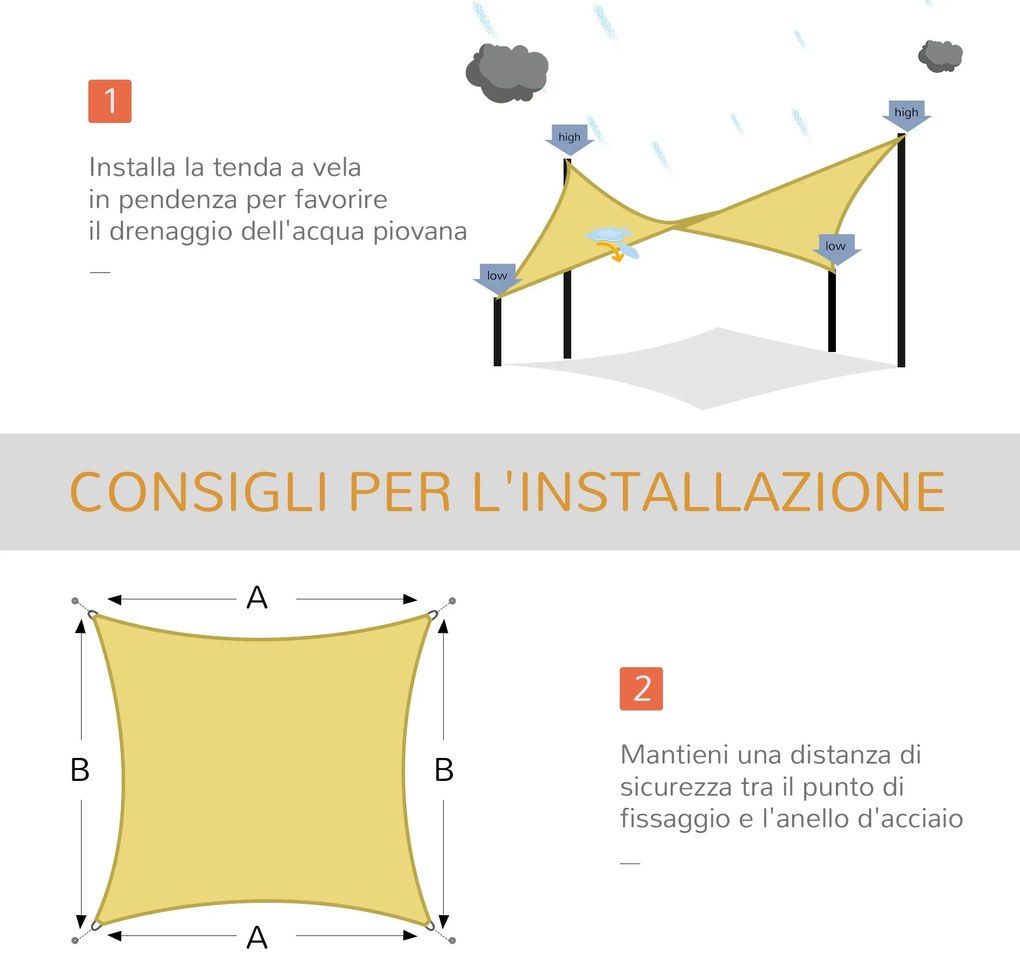 Vela de Sombra Quadrado 3x3 m Toldo Vela de Poliéster com Proteção UV