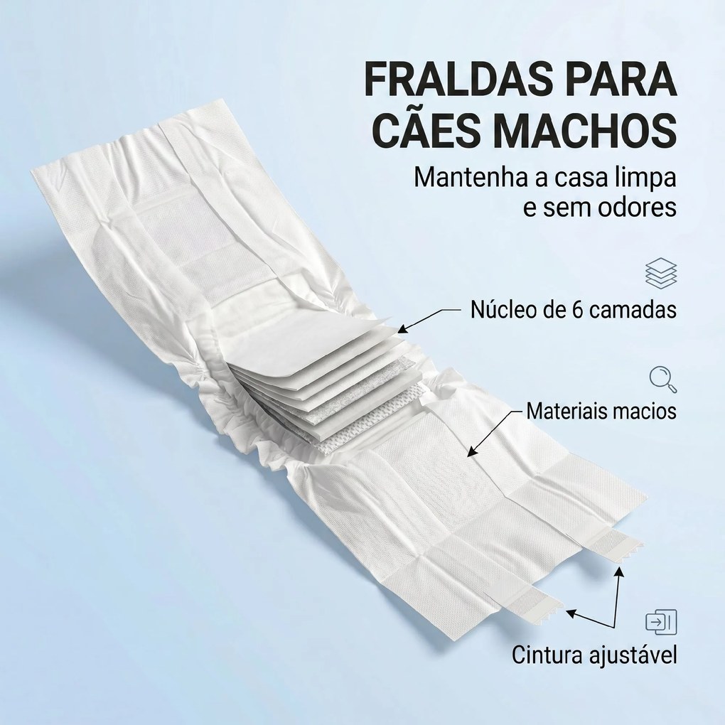 Fraldas Descartáveis para Cães Machos 48 Unidades Super Absorventes Antifugas para Cães Tamanho M