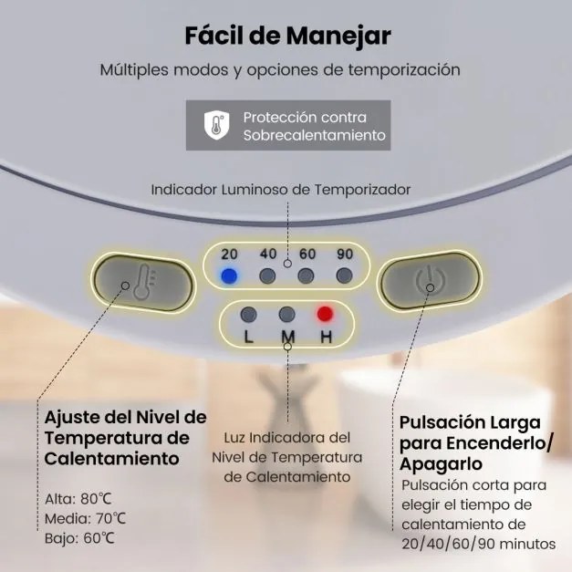 Aquecedor de Toalhas em Cubo 20L com 3 níveis de aquecimento, temporizador e desligamento automático Branco