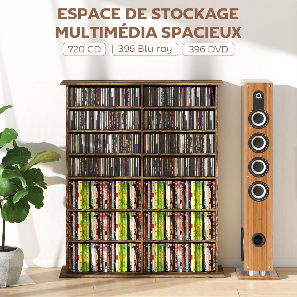 Organizador para CD e DVD 106,5 L x 24 P x 126,3 A cm com 16 compartimentos e 12 prateleiras ajustáveis, capacidade máxima de 720 CD/396 DVD e Blu-ray